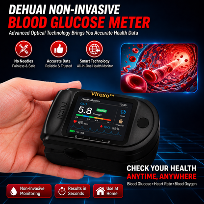 Virexo™ Develops Newly Launched Non-Invasive Smart Blood Sugar Tracking Device| High-Precision 99.9% Accuracy | TGA Certified
