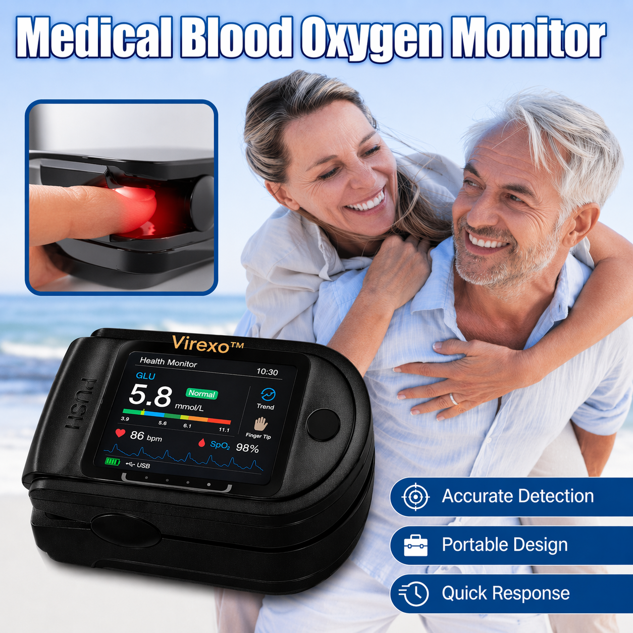 Virexo™ Develops Newly Launched Non-Invasive Smart Blood Sugar Tracking Device| High-Precision 99.9% Accuracy | TGA Certified