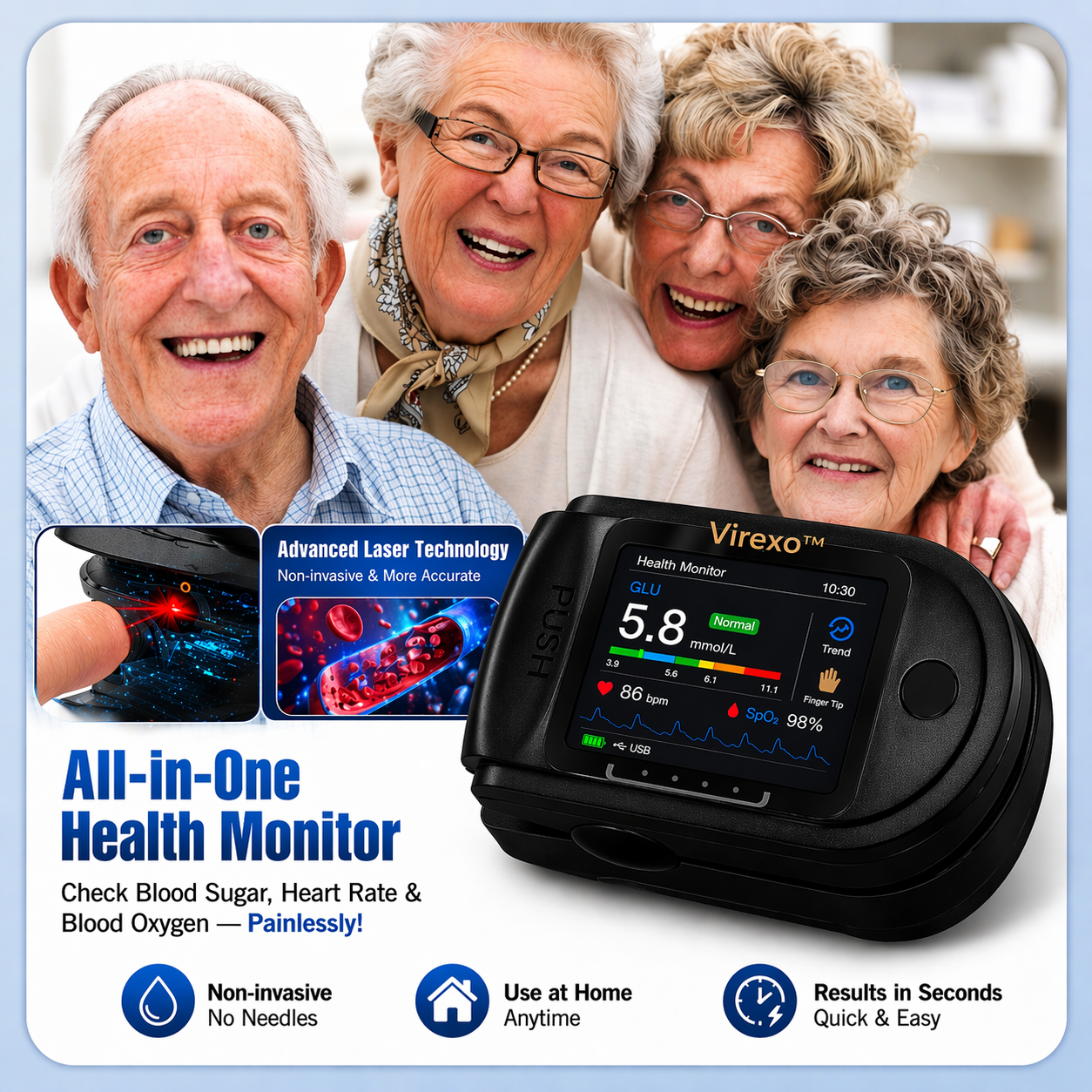 Virexo™ Develops Newly Launched Non-Invasive Smart Blood Sugar Tracking Device| High-Precision 99.9% Accuracy | TGA Certified